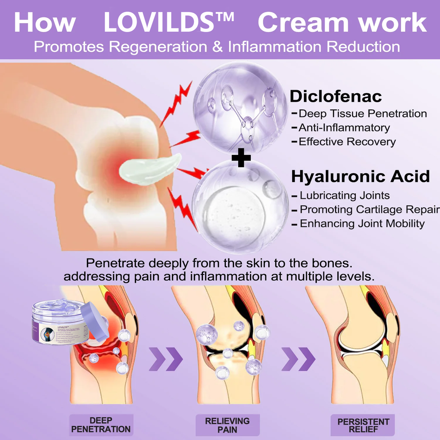 The Dual-Action Relief Cream - Pain-Free in 5 Minutes + 50% OFF