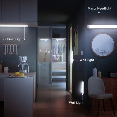 GlowMate Motion Sensor LED Light – Illuminate Your Space Effortlessly - 50% OFF