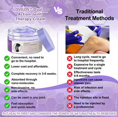 The Dual-Action Relief Cream - Pain-Free in 5 Minutes + 50% OFF