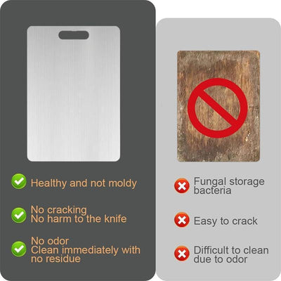 SteelEdge Pro Stainless Steel Double-Sided Chopping Board -  Durable Kitchen Essential - 70% OFF