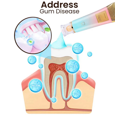 NiacinBright Toothpaste - Reveal your brightest, healthiest, dentist-approved smile