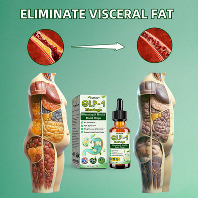 GLP-1 Slimming & Health Boost Drops – Natural Weight Management - 50% OFF
