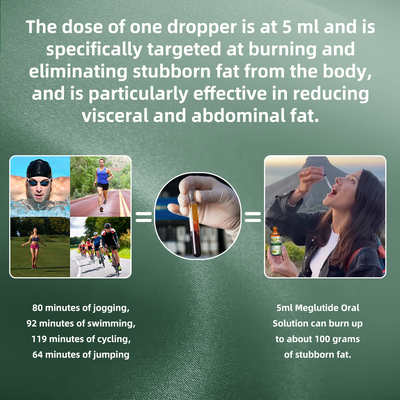 GLP-1 Slimming & Health Boost Drops – Natural Weight Management - 50% OFF