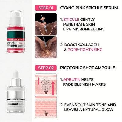 DermaPhase System - Resurface Your Skin, Erase Imperfections - 50% OFF