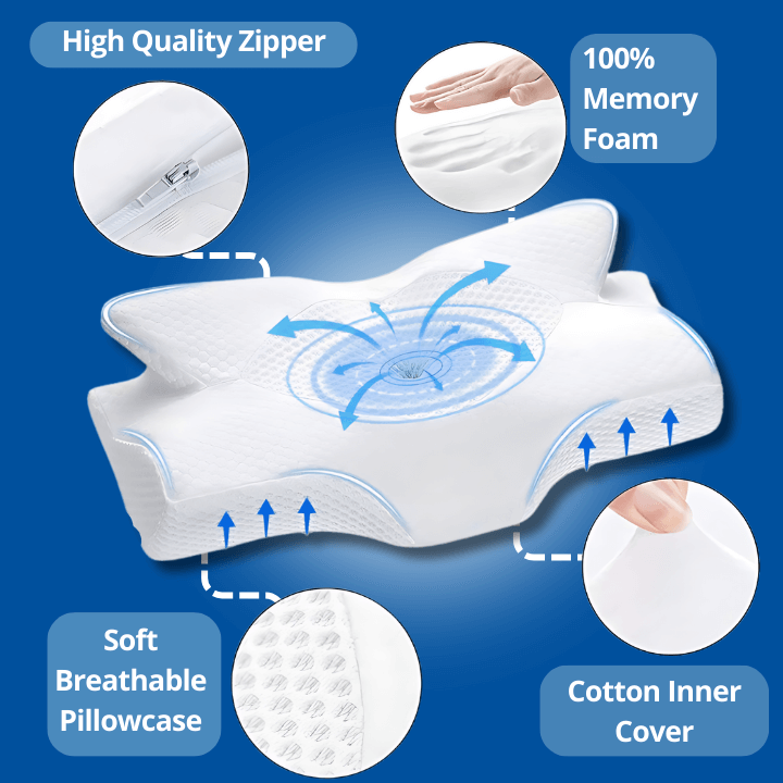 Restora Neck Pillow - The End of Neck Pain & Snoring + 50% OFF