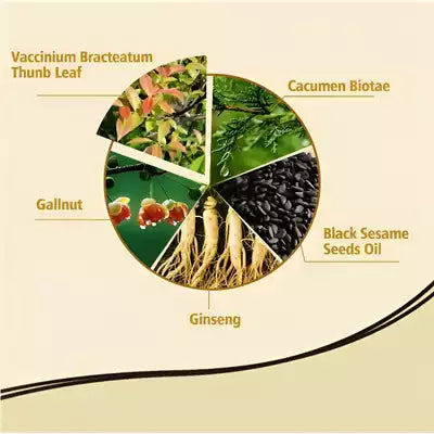 Yaguan Black Dew - Reclaim Your Youthful Hair Color, Naturally.