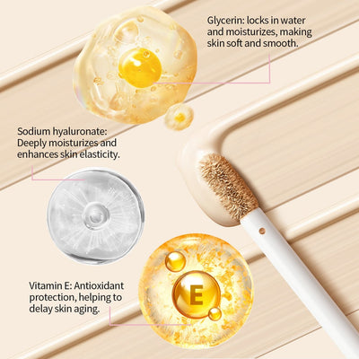 ChromaGlow Corrector - Erase Dark Circles Instantly - 50% OFF