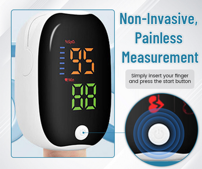 PulseGuard Pro Non-Invasive Medical Monitoring Device -  All-in-One Blood Oxygen, Heart Rate & Blood Pressure Tracker - 50% OFF