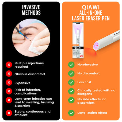 DermaClear Pen - Flawless Skin at Home - 50% OFF