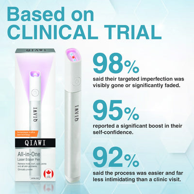 DermaClear Pen - Flawless Skin at Home - 50% OFF