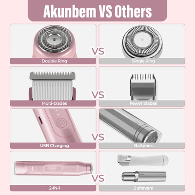 The 2-in-1 Precision Shaver - A Flawless Shave, No Irritation - 50% OFF