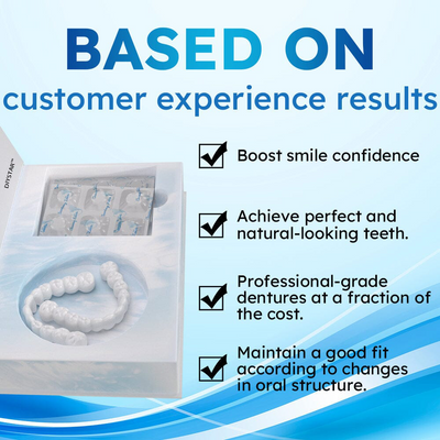 Moldable Dentures – Natural-Looking Smile Pain-Free Wear - 1+1 FREE