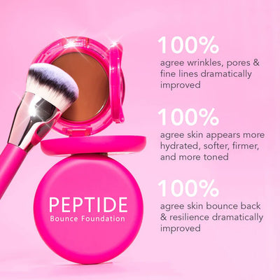 YouthBounce Renew – Rediscover Your Skin’s Youthful Radiance - 1+1 FREE