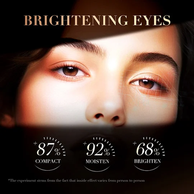 The EyeAwake Cream - The End of Tired-Looking Eyes - 50% OFF