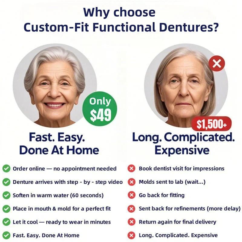 NaturaFit Dentures - The No-Slip, Custom-Fit Smile + 50% OFF