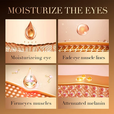 The EyeAwake Cream - The End of Tired-Looking Eyes - 50% OFF