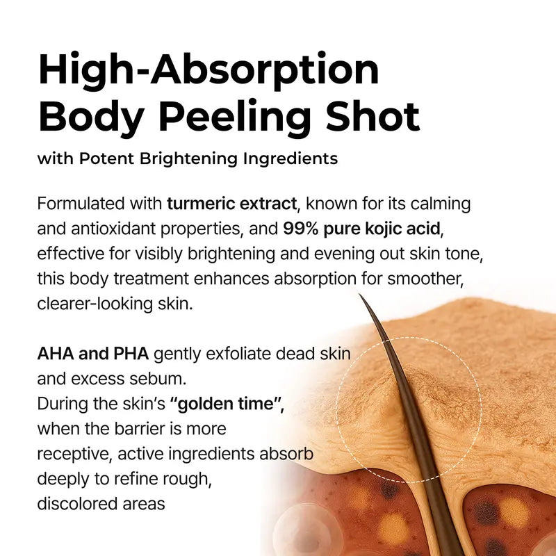 The Radiance Peel Spray - Smooth Bumps, Instant Glow + 50% OFF