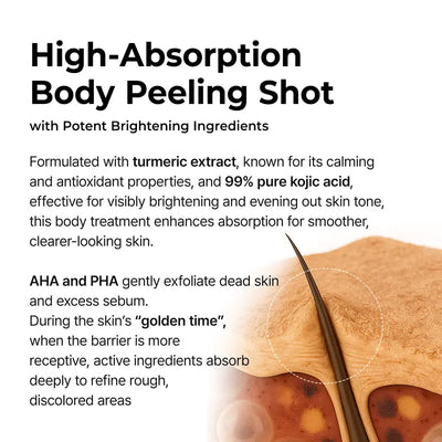 The Radiance Peel Spray - Smooth Bumps, Instant Glow + 50% OFF