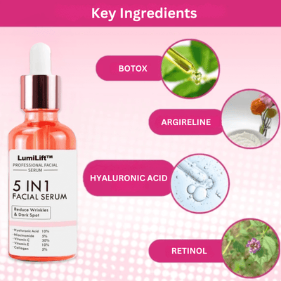 The Radiant-5 Serum - Visible Results in 5 Days + 50% OFF
