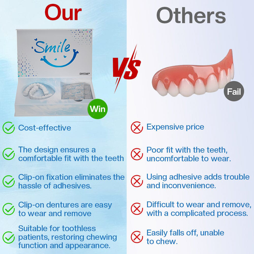 Moldable Dentures – Natural-Looking Smile Pain-Free Wear - 1+1 FREE