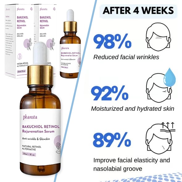 The NeuroTox Serum - The Needle-Free Wrinkle Solution - 50% OFF