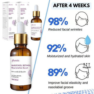 The NeuroTox Serum - The Needle-Free Wrinkle Solution - 50% OFF