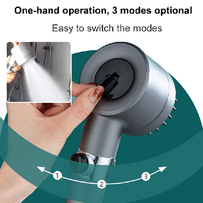AuraMist Spa Shower - Your Daily 5-Minute Escape - 50% OFF