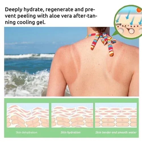 Sunkissed Elixir - Your Rapid Radiance Tanning Gel - 1+1 FREE