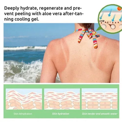 Sunkissed Elixir - Your Rapid Radiance Tanning Gel - 1+1 FREE