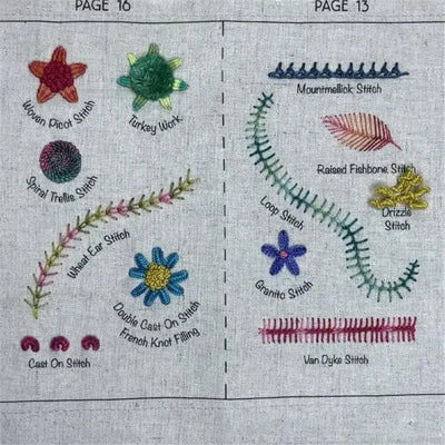 The StitchMaster Kit - The All-in-One Guide to Embroidery +50% OFF