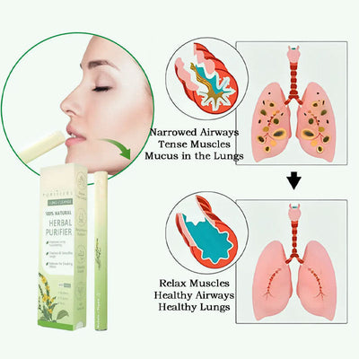 Respi-Clear Stick - Breathe Freely, Naturally - 1+1 FREE