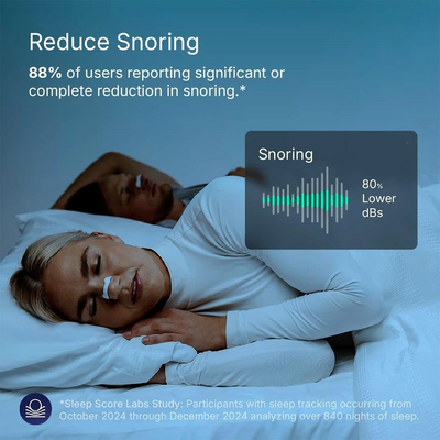 Magnetic Strips Starter Kit – Breathe Better, Sleep Deeper, Perform Stronger - 50% OFF