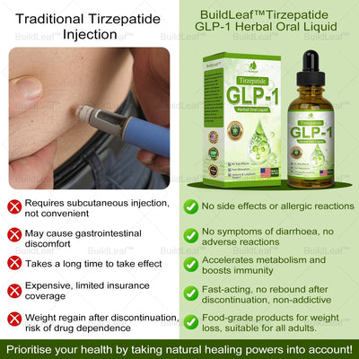 GLP-1 Slimming & Health Boost Drops – Natural Weight Management - 50% OFF