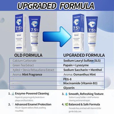 The Hydroxyapatite Toothpaste - Whiten & Repair, Without the Pain + 50% OFF