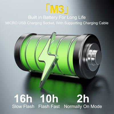 FlashGuard Wireless LED Strobe Light – Be Seen, Stay Safe, Anywhere, Anytime - 50% OFF