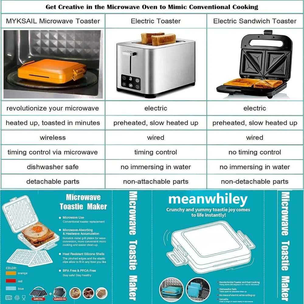 Microwave Toastie Sandwich Maker - Crispy Toasties in Minutes - 50% OFF