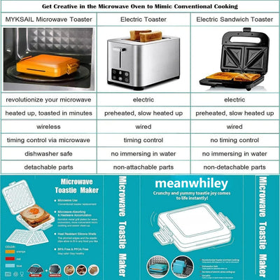 Microwave Toastie Sandwich Maker - Crispy Toasties in Minutes - 50% OFF