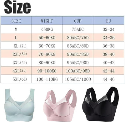 SilhouetteSculpt - Achieve Your Smoothest, Most Confident Figure Instantly 1+2 FREE