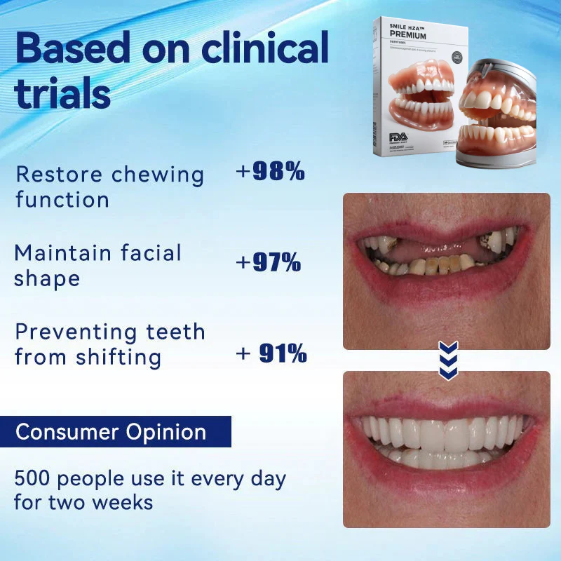 SecureFit Custom Dentures - A Secure Smile, A Youthful Face + 50% OFF