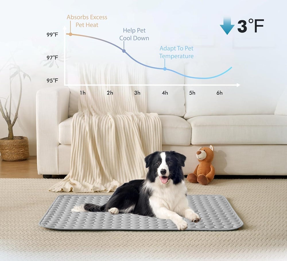 The CryoCore Mat - Instant Heatstroke Prevention - 50% OFF
