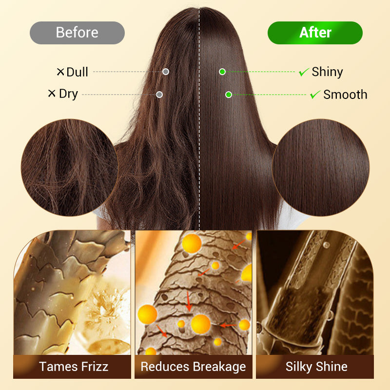 ColorWash - Perfect Hair Color, In the Shower - 50% OFF