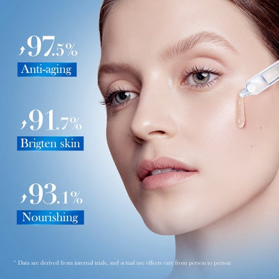 ChronoDose - A Perfect Dose of Glass Skin - 50% OFF