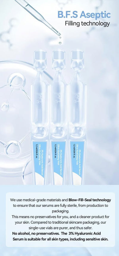 ChronoDose - A Perfect Dose of Glass Skin - 50% OFF