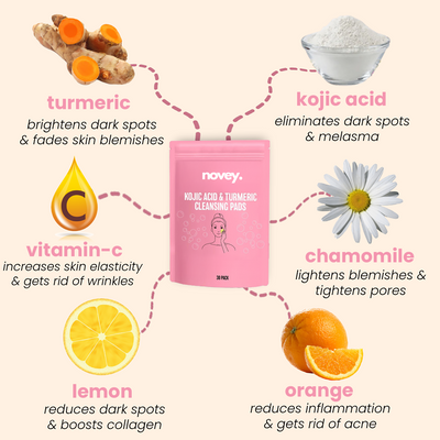 BrightGlow Turmeric & Kojic Acid Pads – Target Dark Spots, Fast - 1+1 FREE