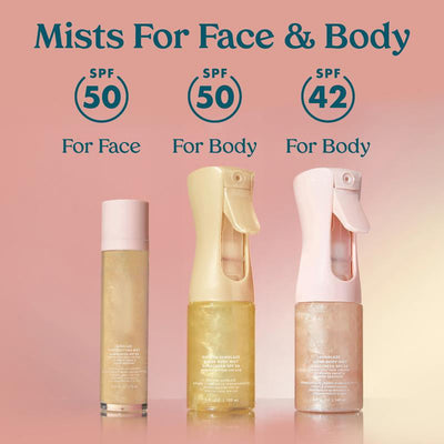 The SolaraShield - Protect Your Skin, Perfect Your Makeup - 50% OFF