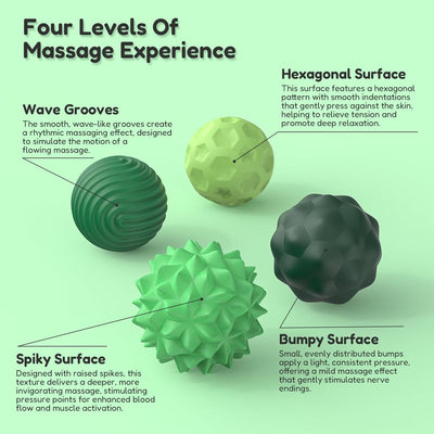 MagZen Orbs Magnetic Sensory Fidget Ball Set - Stress Relief Toy for Adults & Kids - 50% OFF