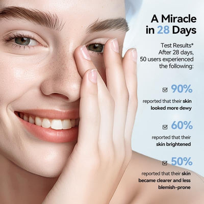 ChronoDose - A Perfect Dose of Glass Skin - 50% OFF