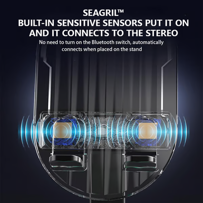 The SEAGRIL Smart Stand - Your Desk, Upgraded + 50% OFF