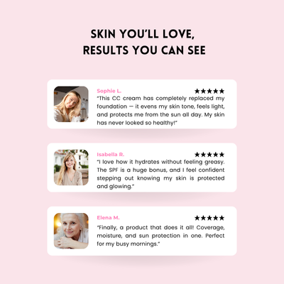 AuraRadiance Complex + Luminous Perfection, Effortless Protection - 50% OFF + FREE MAKEUP BRUSH