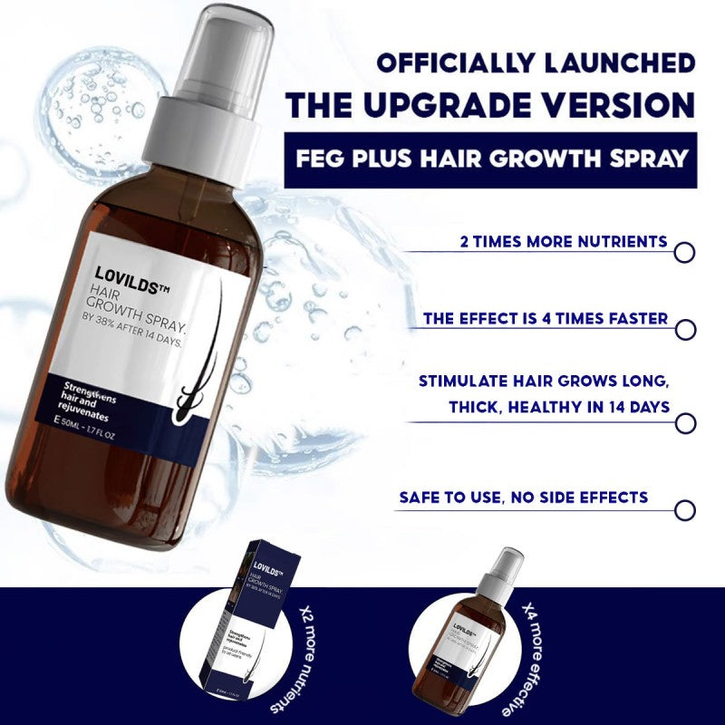 NaturaRevive Hair Spray - 5x Faster Hair Growth + 50% OFF